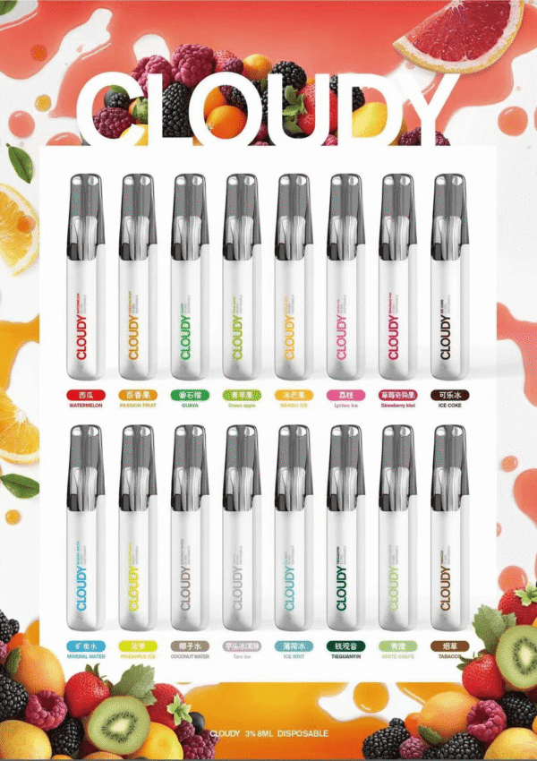 【一次性】CLOUDY 陶瓷 6000口 克勞迪 一次性 主機 鴨嘴獸 可充電 買十送一